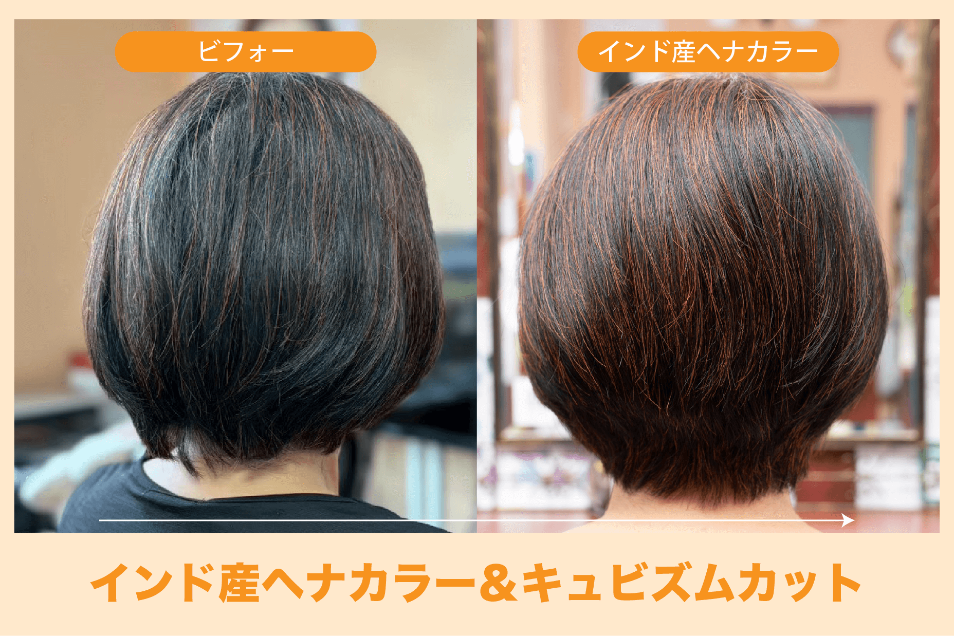 ビフォーアフターインド産ヘナカラーandキュビズムカットの経緯