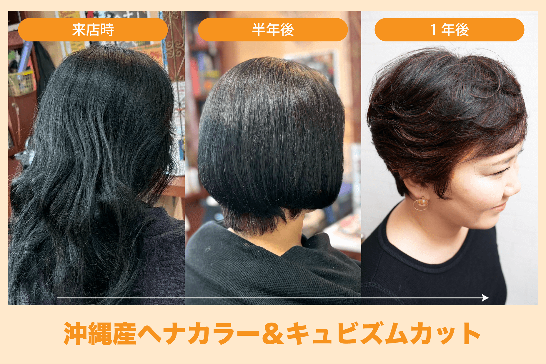 ビフォーアフター沖縄産ヘナカラーandキュビズムカットの経緯